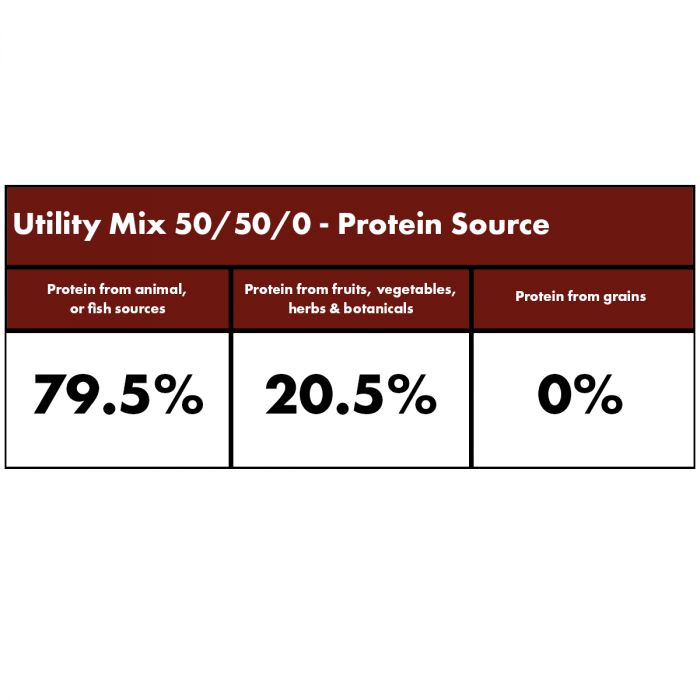 millies wolfheart utility mix